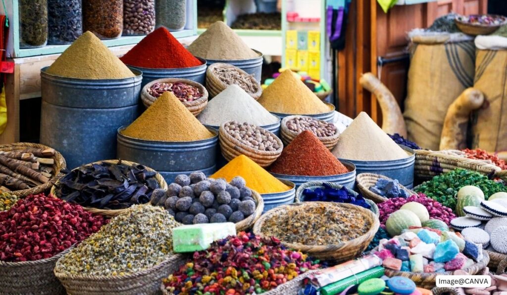 Spices interesting facts about India